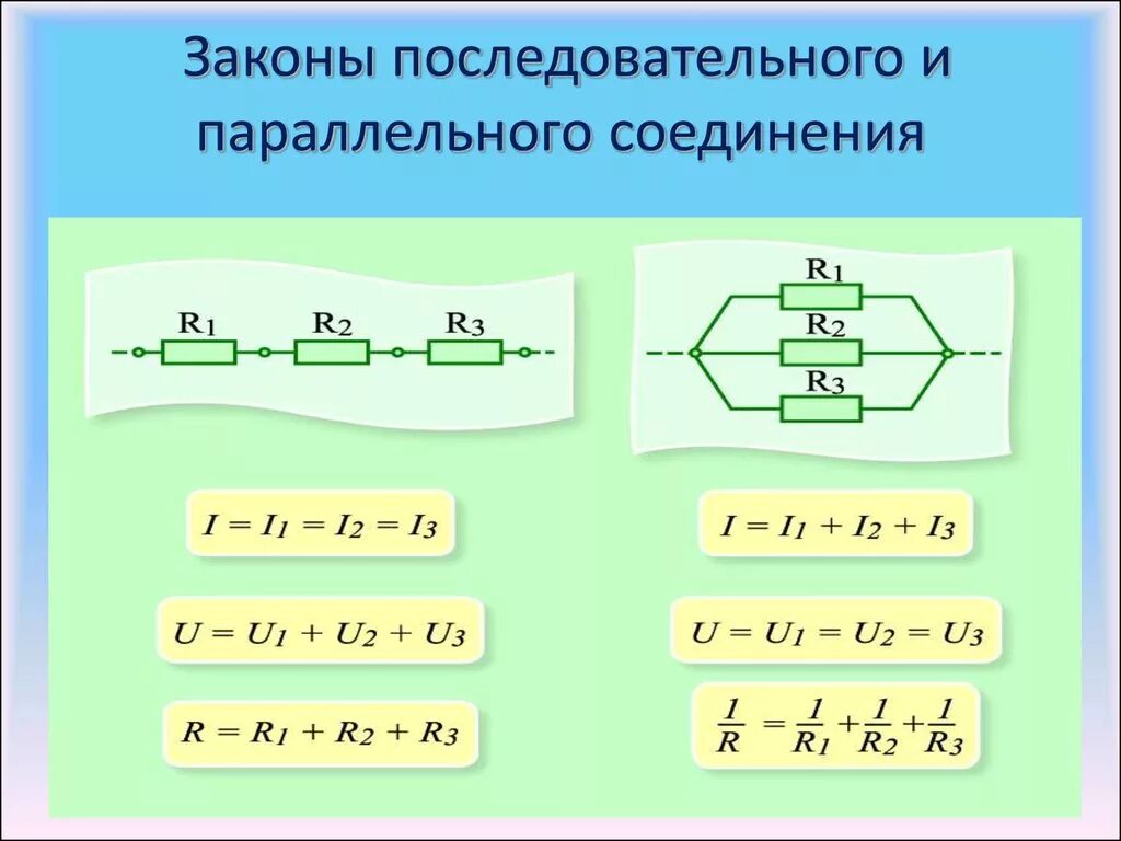 Параллельное соединение работа и мощность. Параллельное и последовательное соединение подключение лампочек. Мощность при последовательном и параллельном соединении лампочек. Параллельное соединение и последовательное соединение лампочек. Схема параллельного соединения ламп 220.