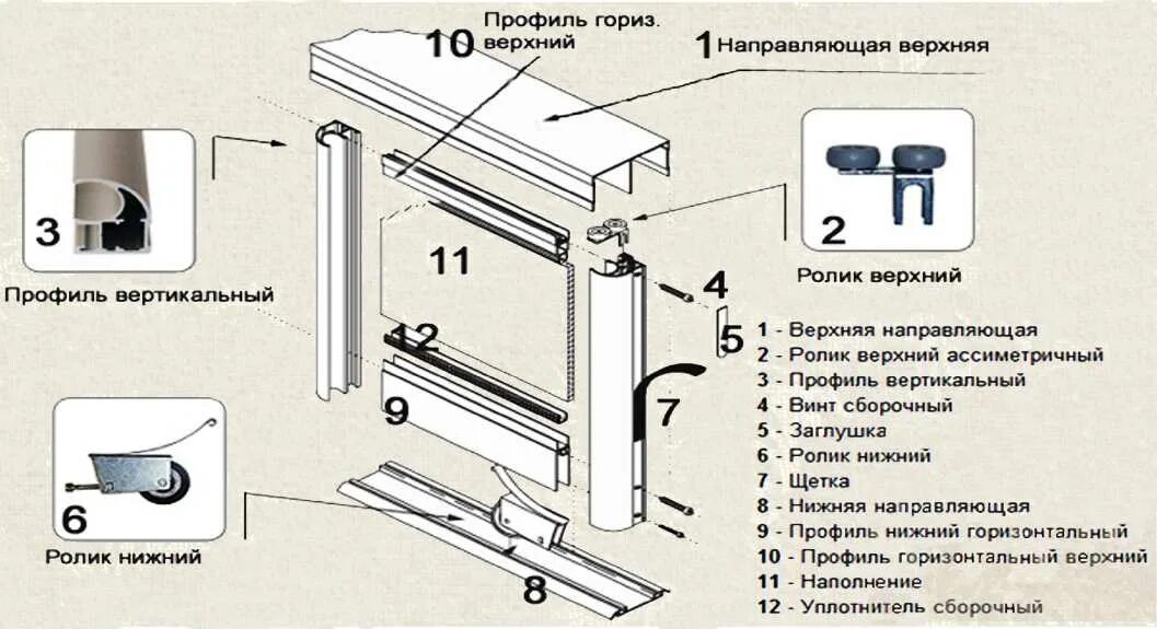 Схема сборки шкаф купе система Командор. Сборка двери шкафа купе аристо. Схема монтажа комплектующие дверей шкафа купе. Шкаф купе крафт сборка дверей. Как крепится шкаф купе