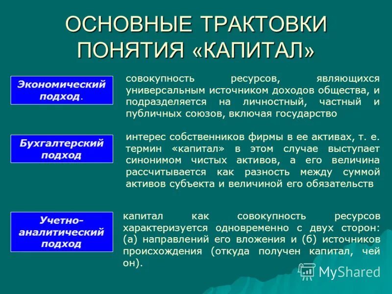 Потенциал покоя клетки физиология. Универсальным источником является. Универсальным источником является. Универсальным источником является. Схема строения атф макроэргические связи.