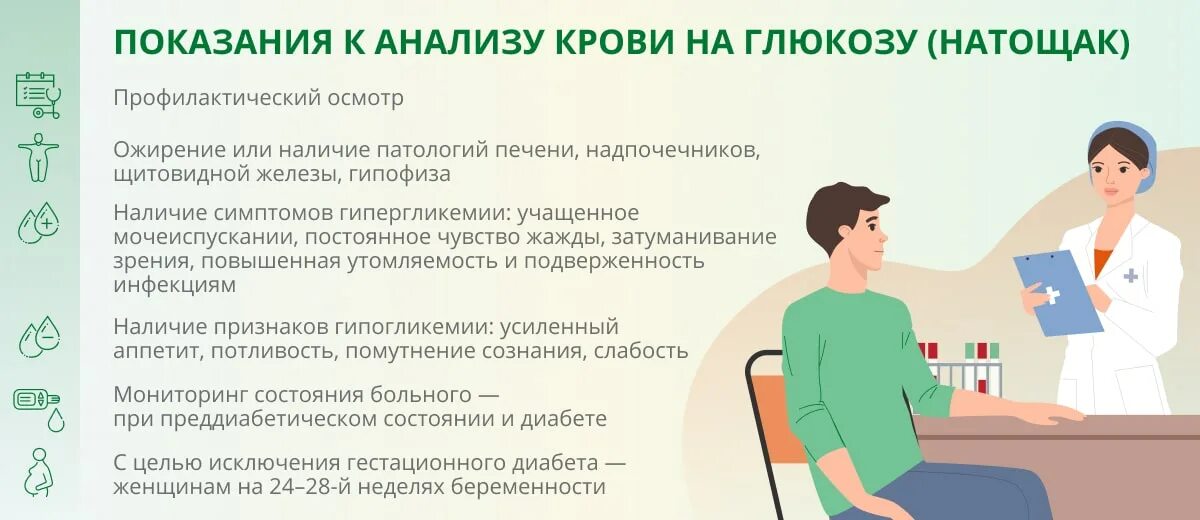 Преднизолон поднимает сахар в крови. Сахар в крови 6.5 натощак из пальца у мужчин. Глюкоза кровь женщина 40 лет на голодный желудок.