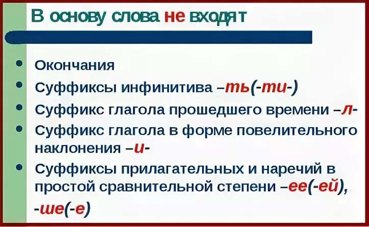 Производная и производящая основа. Основа в слове основа. Типы основ слова. Что такое основа слова в русском языке. Основа слова виды основ.