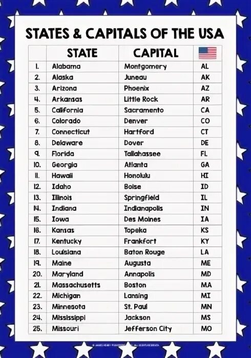 States and Capitals of USA. State Capitals list USA. List of American States with Capitals. Capital of 50 States of USA\. Usa states capitals