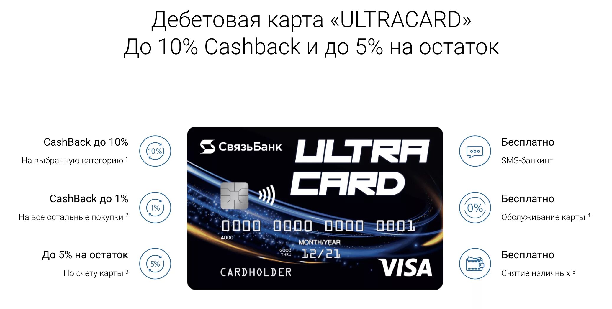 Райффайзенбанк кэшбэк. Дебетовые карты с кэшбеком. Реклама банковских карт. Банковские карты с кэшбеком. Скидки кэшбэк.