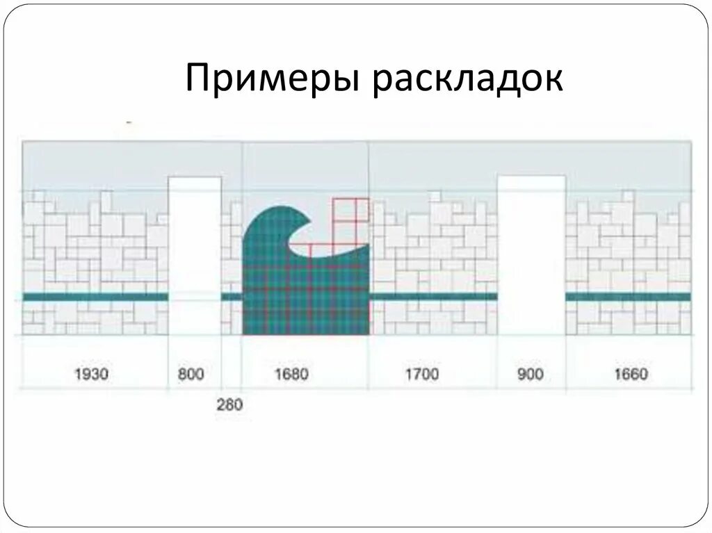 Пример раскладки