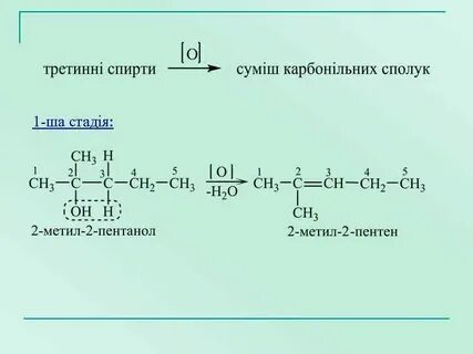 Как получить пентен 2