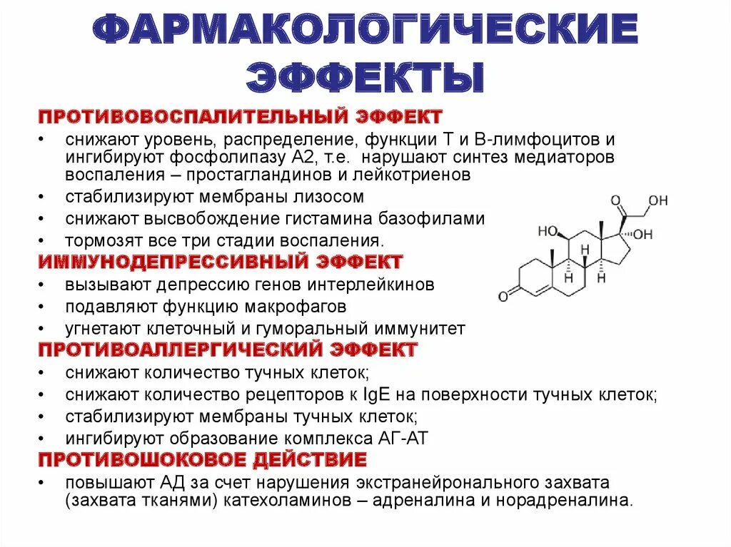 Основные группы бав. Фармакологические эффекты. Фармакологический эффект механизм действия. Фармакологические эффекты дифенгидрамина. Фармакодинамические эффекты глюкокортикоидов.