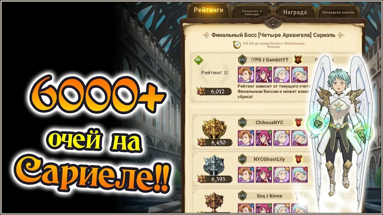 Как пройти финального босса