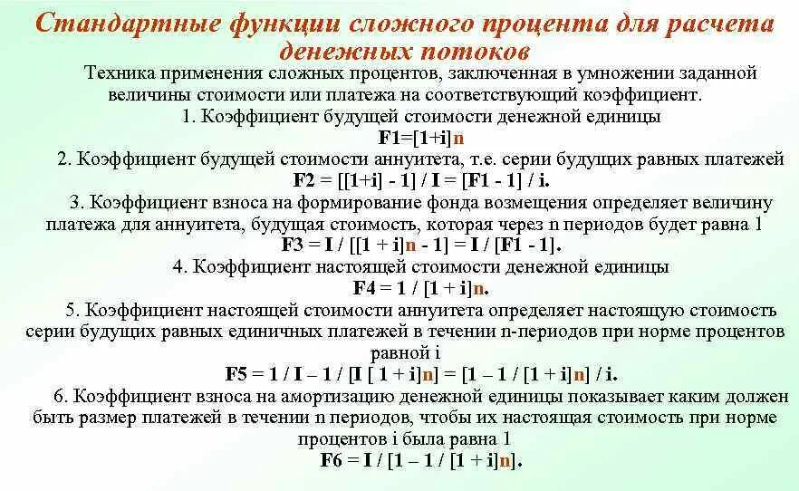 Функции сложного процента. Шесть функций сложного процента формулы. Стандартные функции сложного процента. Таблица функций сложного процента. Шестая функция сложного процента.