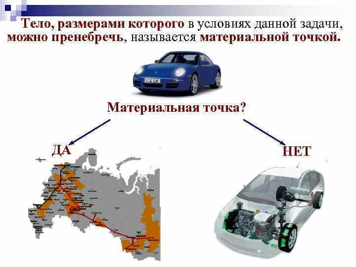 Величина которой можно пренебречь. Материальная точка примеры. Материальная точка это тело размерами которого. Материальная точка это в физике. Тело размерами которого можно пренебречь в условиях задачи называют.