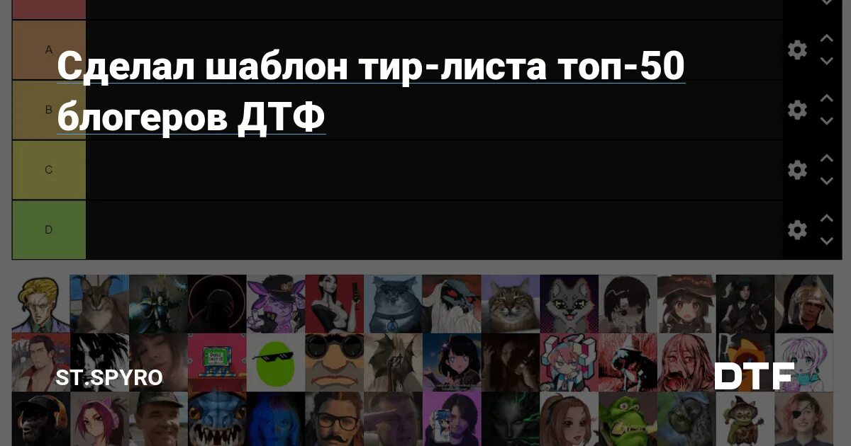 Тир лист бс. Тир лист ютуберов. Тир лист a universal time. Тир лист ютуберов. Тир лист ютуберов.