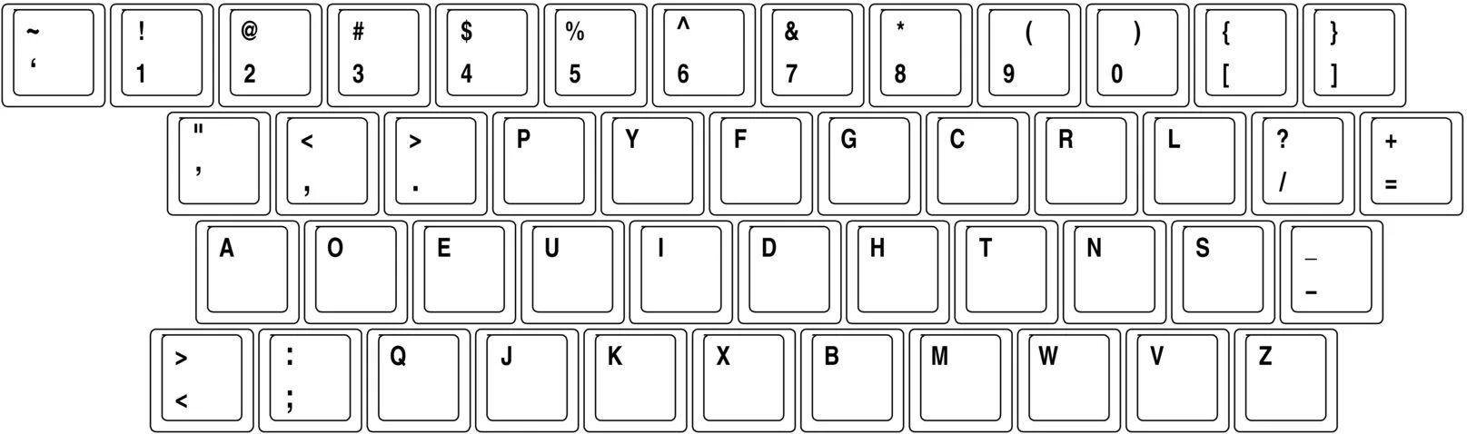 Французская клавиатура AZERTY. Французская раскладка клавиатуры AZERTY. Французская раскладка на русской клавиатуре. Канадская раскладка французской клавиатуры. Как поставить на русской раскладке