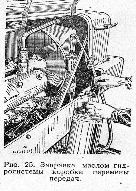 Масло в двигатель трактора т. Уровень масла в КПП трактор т 150к. Гидравлическая система трактора т-150к. Смазка заднего моста трактора т-150. Емкость системы охлаждения трактора т-150.