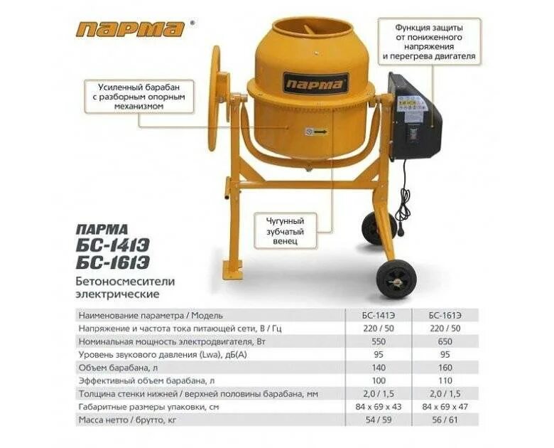 160 литров сколько. Бетономешалка Парма БС-141э (550вт) (чугун). Бетономешалка Парма 180 литров. Бетономешалка Парма 160 литров. Парма б 1213 бетономешалка.