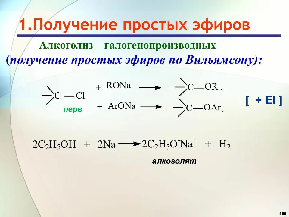 Алкоголяты это. Алкоголиз галогенопроизводных. Синтез простых эфиров по Вильямсону. Получение простых эфиров. Способы получения простых эфиров.