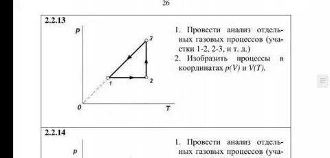 Т д проведенный анализ