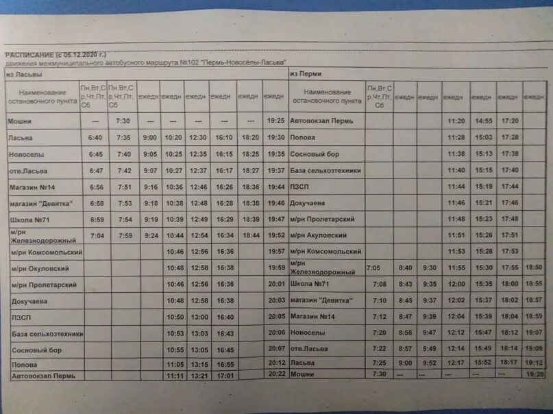 Автобус 102 Пермь расписание маршрут. Расписание 102 автобуса Пермь. Расписание 102 Пермь. Расписание автобуса 102 Ласьва Пермь. Расписание пермь лысьва сегодня