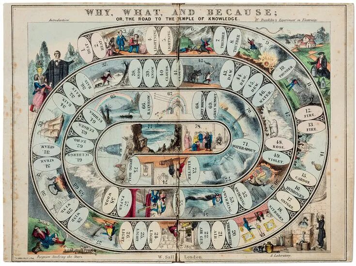 Игры 18 19 века. Дворяне 19 века. Игры 18 19 века. Исторические настольные игры. Артуро риччи художник.
