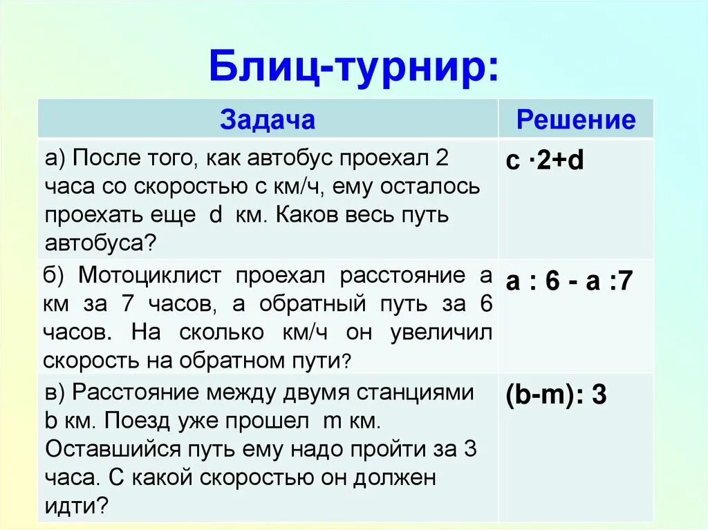 Блиц турниры 4 класс