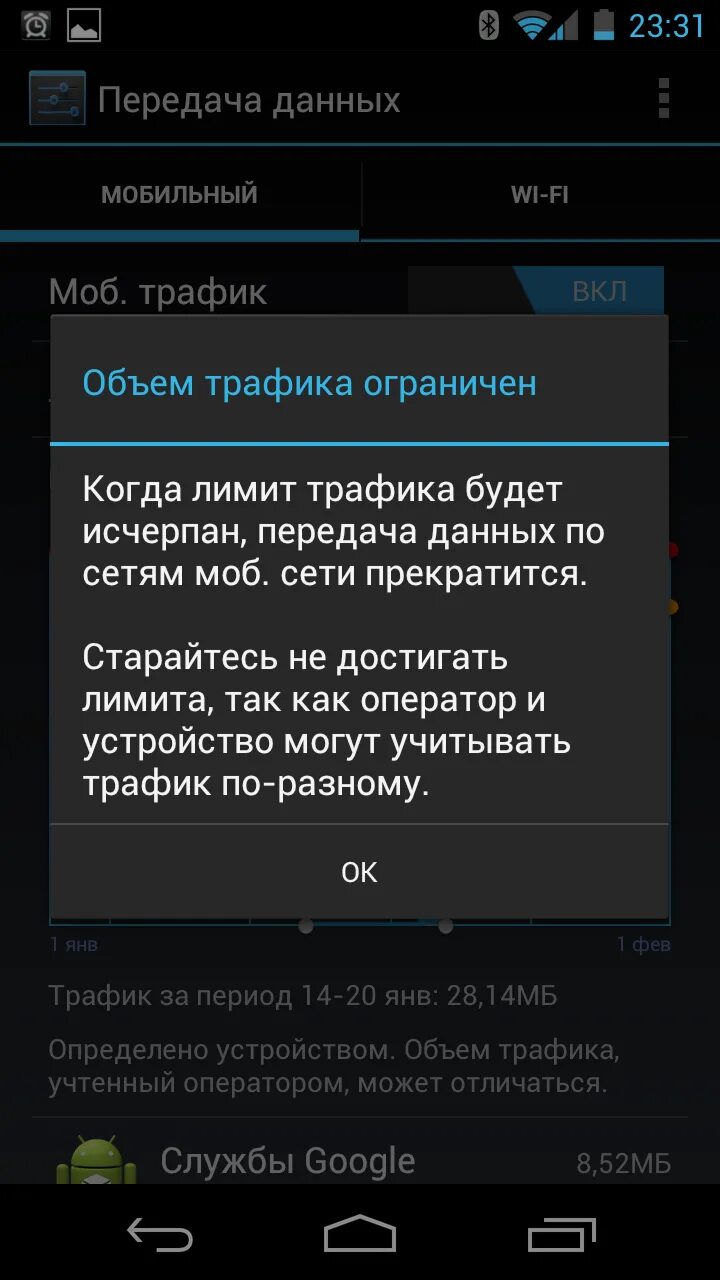 Что такое трафик мобильного интернета. Мобильный трафик. Лимит трафика. Что такое мобильный трафик на андроиде. Что такое трафик в мобильном телефоне для чайников.