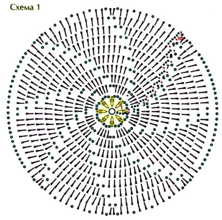 Вязание по кругу рисунок. Вязание крючком схемы круглых половиков. Круг связать крючком для начинающих схема. Схема круглого коврика крючком для начинающих. Схема вязания круглого коврика крючком для начинающих.