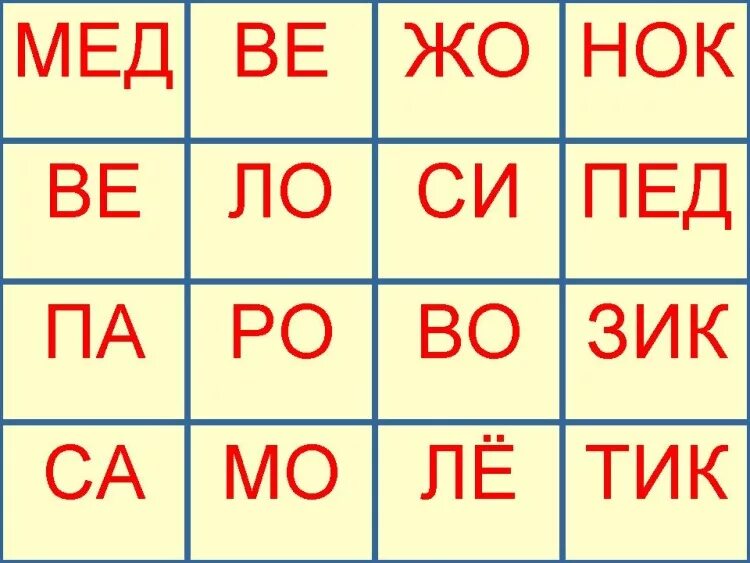 Карточки слоги. Слоги для чтения дошкольникам. Карточки слоги для дошкольников. Слоги для малышей карточки. Слоги игры 4