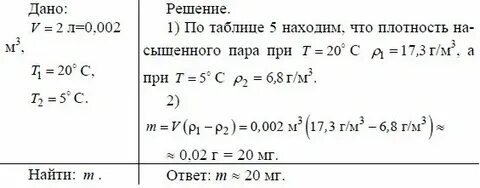 В сосуде объемом 0 4 м