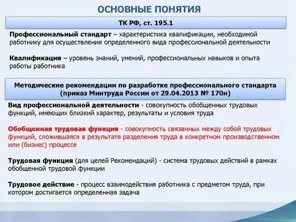 Понятие квалификации профессионального стандарта