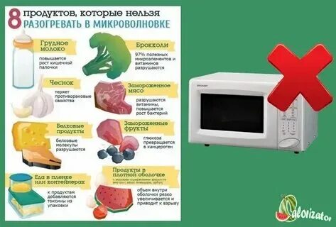 Можно ли греть горшки в микроволновке. Равномерный ли прогрев пищи в микроволновке. Грязная микроволновка. Банки в микроволновке. Блюдо в газовой духовке.