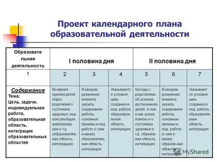 Календарный план первая половина дня