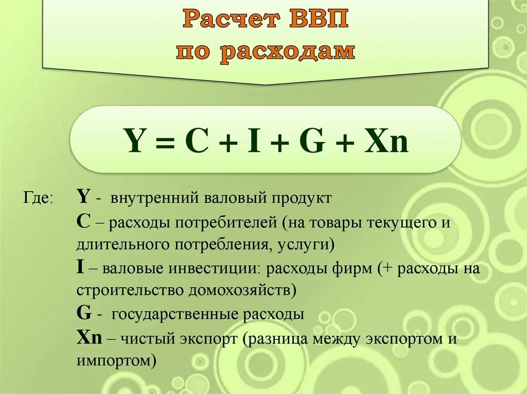 Формула расчета ВВП по расходам. Расчет ВВП по доходам формула. Как рассчитать ВВП по доходам формула. Как рассчитать ВВП по доходам и расходам. Рассчитать величину внп