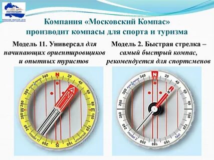 Московский компас