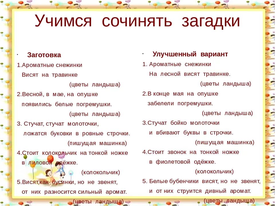 Загадки придумать самим 1. Загадки придуманные детьми. Загадки придуманные детьми 1 класс. Загадки которые придумали дети. Придумай детские загадки.