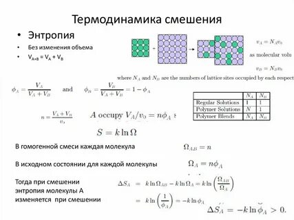 После смешения двух растворов