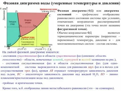 Фазовые состояния вещества