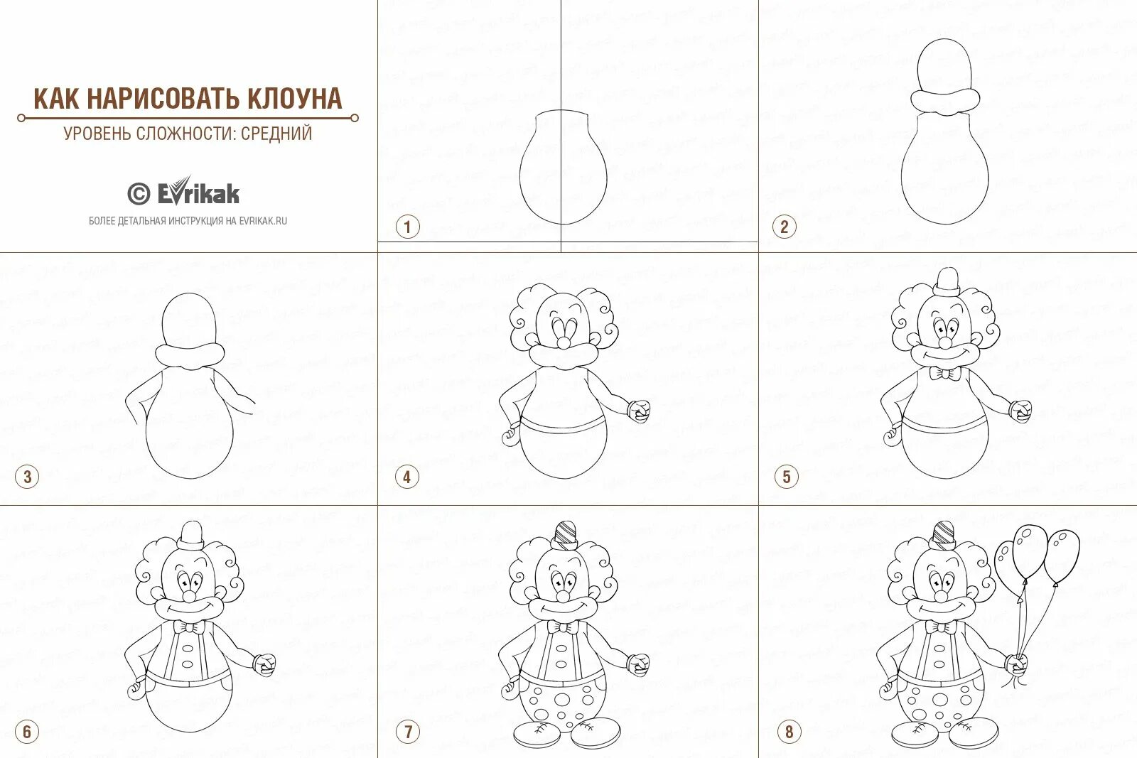 Рисуем клоуна поэтапно для детей