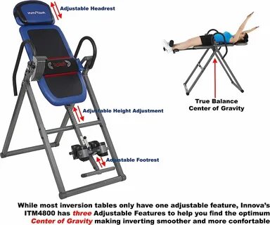 Slideshow sex inversion table.