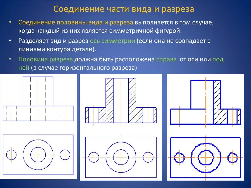 Разрез на виде сбоку на чертеже.