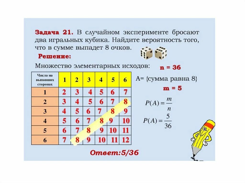 Два кубика и число 3. Бросают два игральных кубика. сумма выпавших очков на двух кубиках. бросают 2 игральные кости. брошены две игральные кости найдите вероятность.