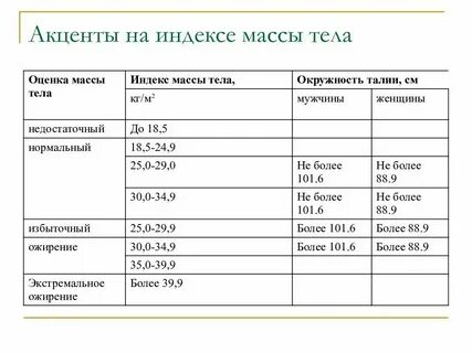 Таблица подсчета это