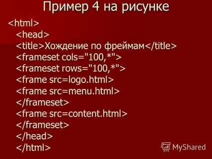 Тема html