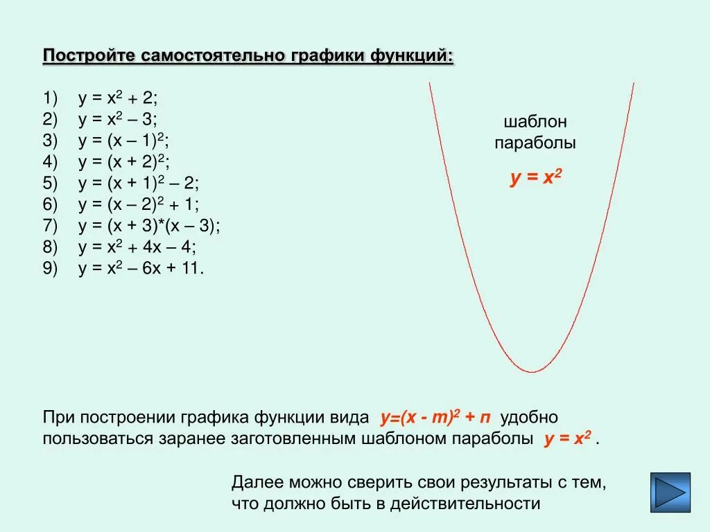 Построение графиков функций парабола. Построение квадратичного Графика. Формулы для построения параболы. План построения Графика параболы.