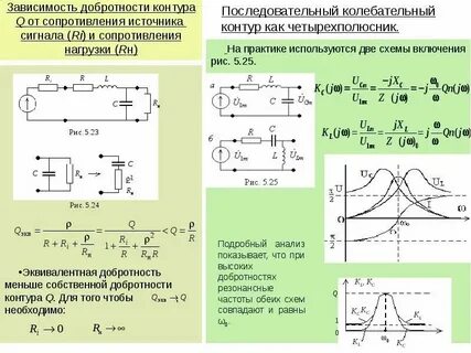 Определить сопротивление при частотах