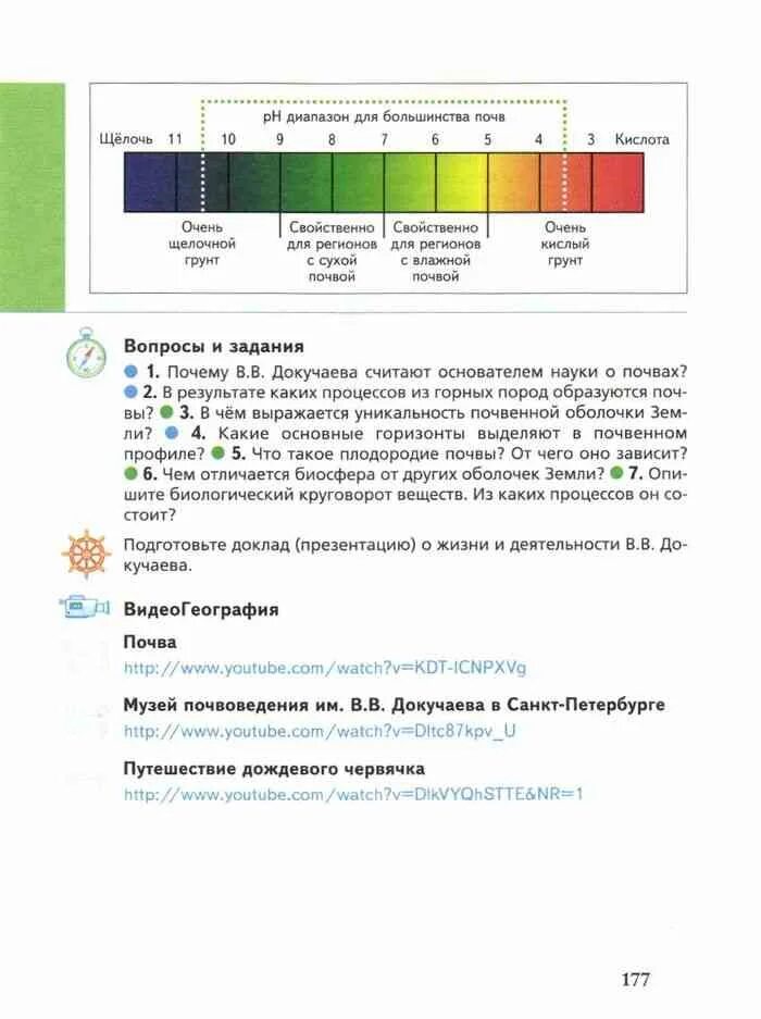 География 6 класс Летягин 2021. Почвенный профиль Челябинска география 6 класс. Летягин учебник 6 класс читать