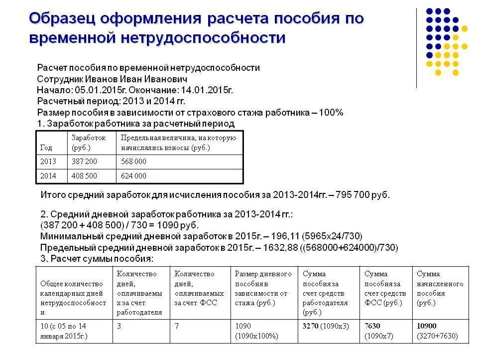 Фсс выплаты по беременности