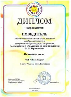 Номинации конкурса изобразительного искусства