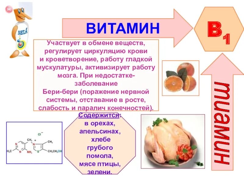 Витамины химия презентация. Презентация к уроку витамины. Растительные источники триптофана. Витамины презентация по химии. Презентация витамины 10 класс химия.