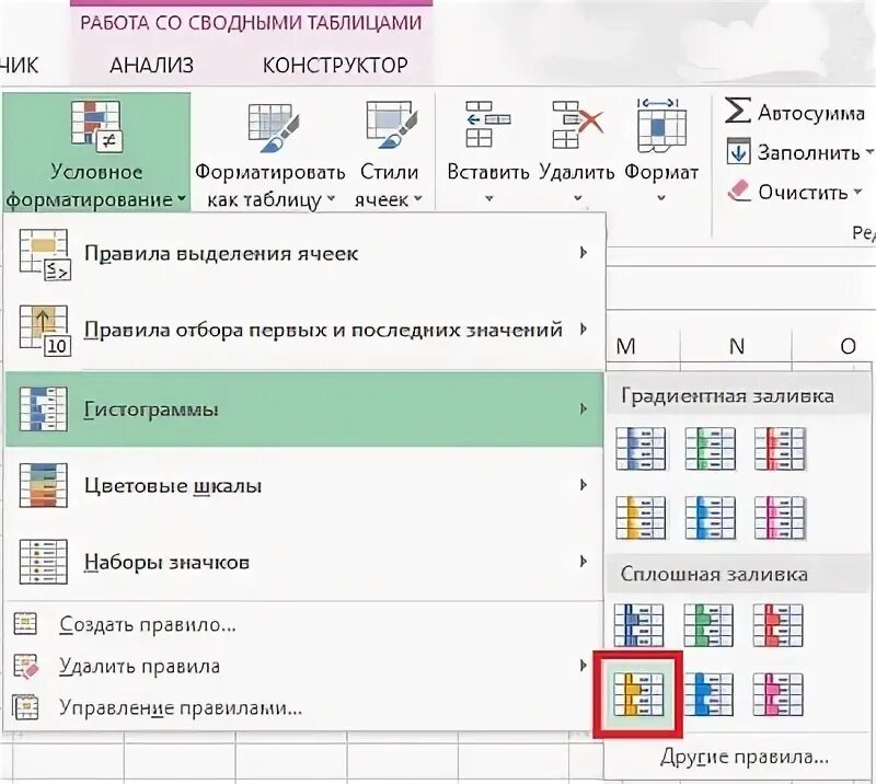 Условное форматирование в сводной таблице. Графическое изображение сводной таблицы. значки условного форматирования. условное форматирование в сводной таблице по нескольким условиям.