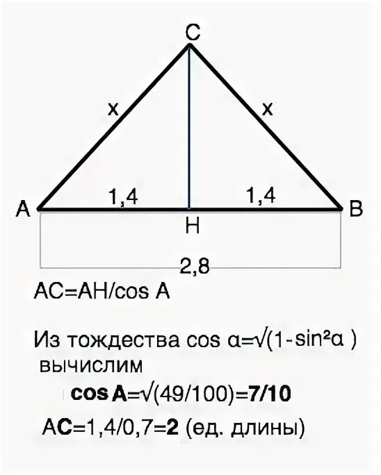 Sin a корень 51 10. В треугольнике АВС АС=вс=4, синус в =корень 51/10. АС•вс=|а|•|а|•кос. Син а вс АВ , кос. В треугольнике АВС АС вс АВ 17,5 sin a корень 51/10.