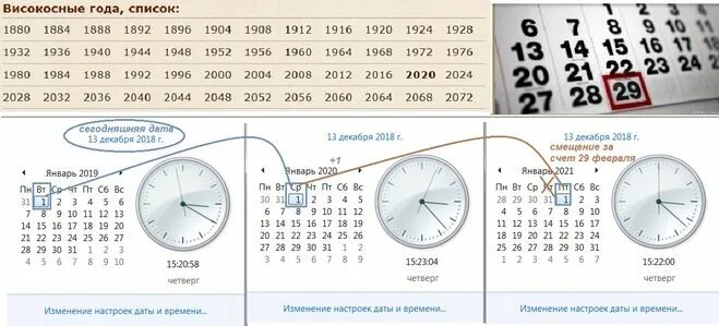 календарь високосных годов. как понять что год високосный. через сколько повторяется високосный. через сколько повторяется високосный. високосные года с 2000 года.