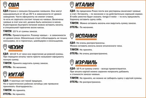 Сколько принято оставлять чаевых